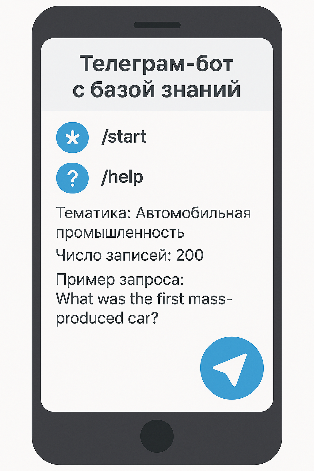 Телеграм-бот с базой знаний