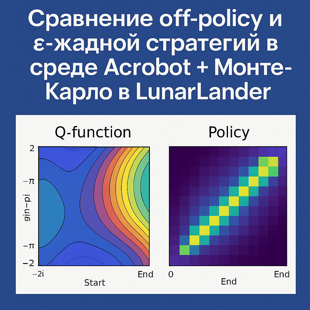 Сравнение стратегий обучения на примере игр Acrobot и LunarLander