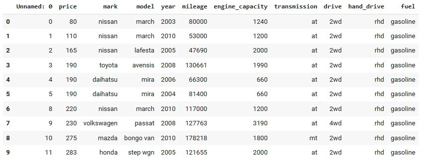 Изображение 1