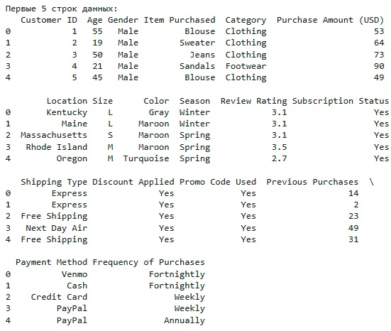 Изображение 1