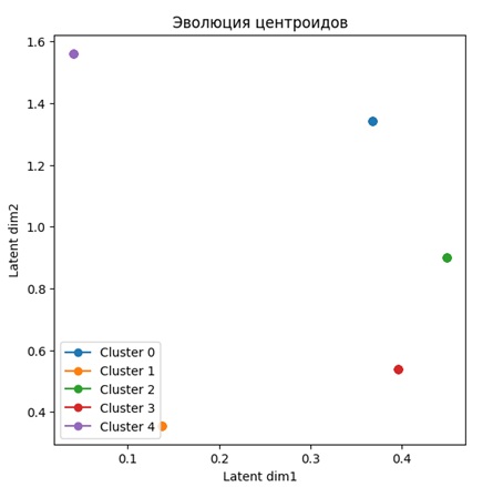 Изображение 2
