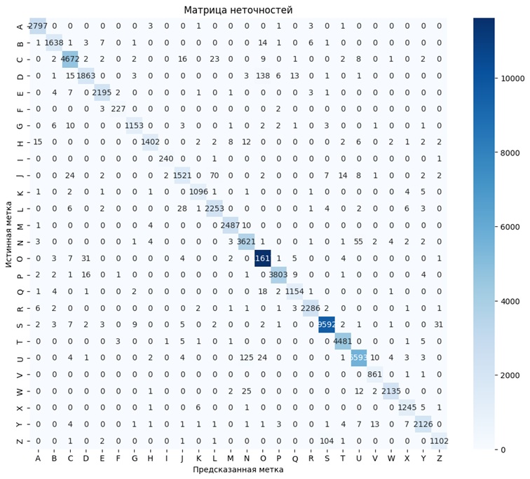 Изображение 3