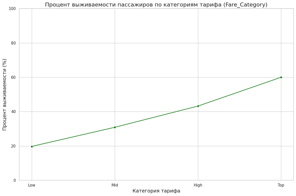 Изображение 12
