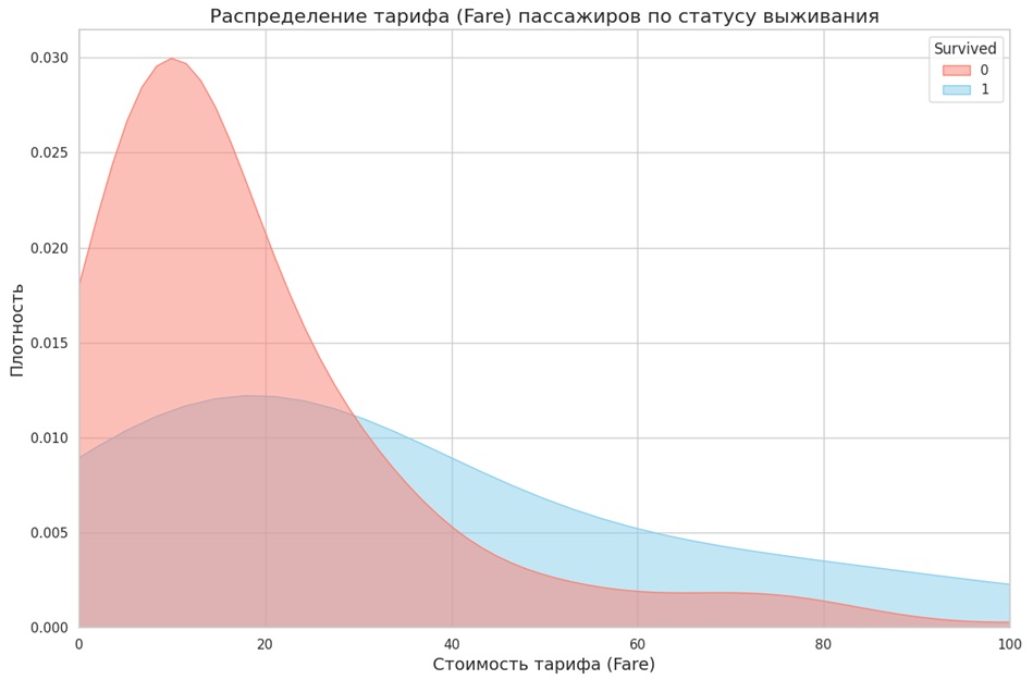 Изображение 13