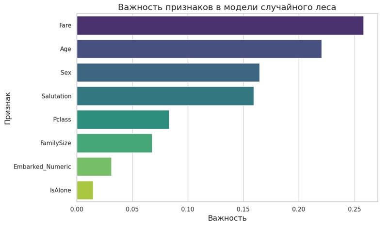 Изображение 17