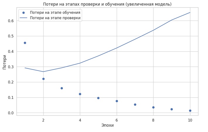 Изображение 19