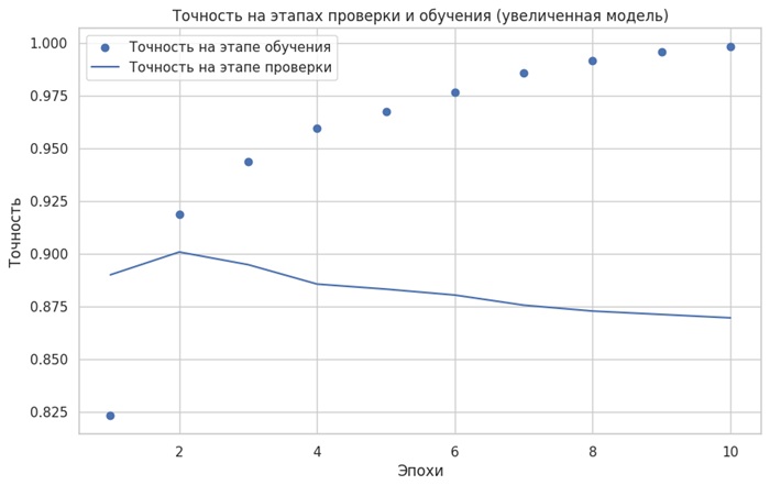 Изображение 20